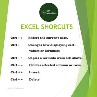 EXCEL SHORCUTS
Ctrl + ; Enters the current date.
Ctrl + ` Changes b/w displaying cell -
values or formulas
Ctrl + ‘ Copies a formula from cell above.
Ctrl + – Deletes selected column or row.
Ctrl + + Insert.
Ctrl + – Delete
Follow: Excel For Accountants
 