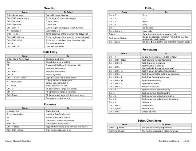 Excel shortcut