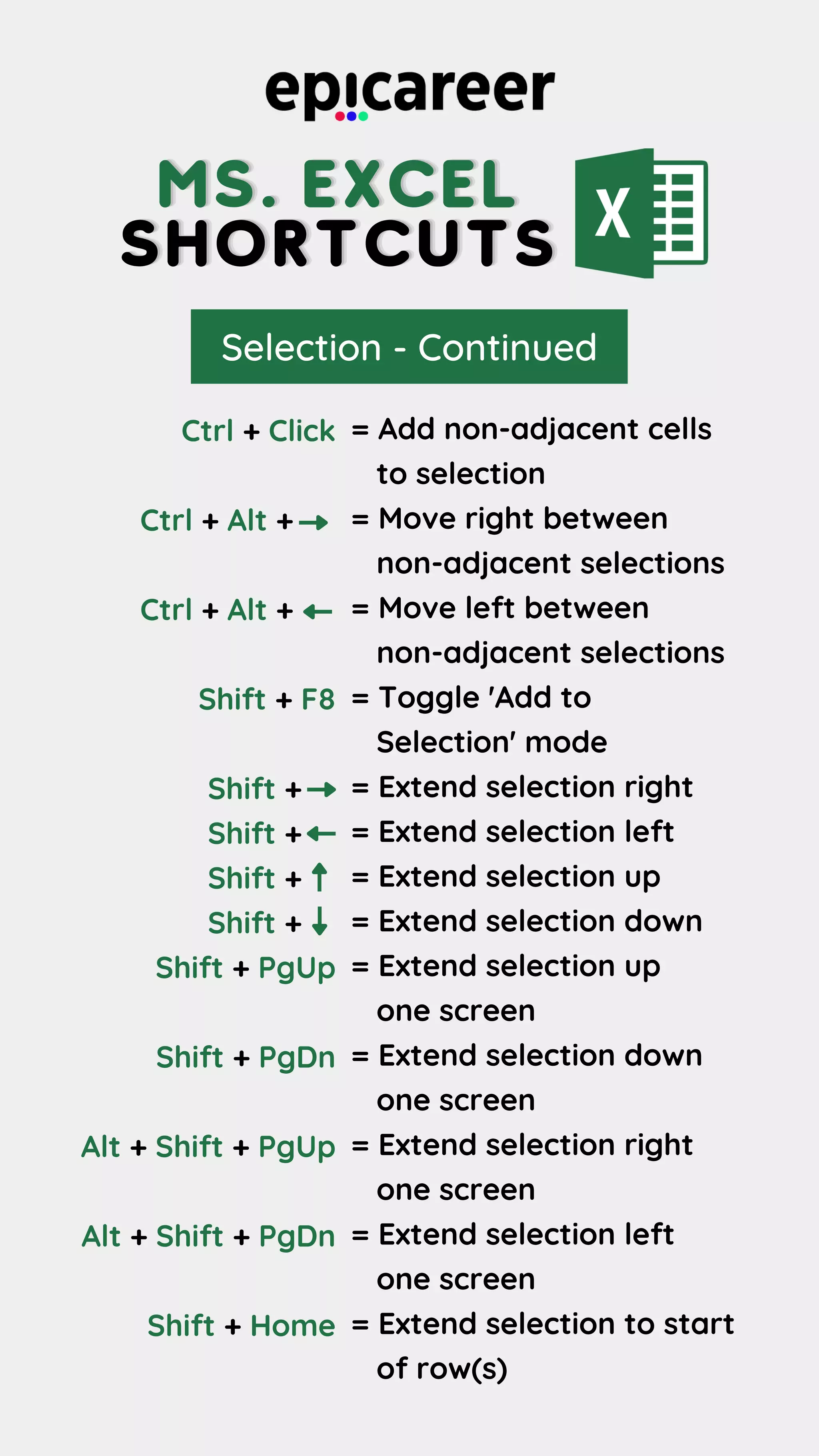 = Add non-adjacent cells
to selection
= Move right between
non-adjacent selections
= Move left between
non-adjacent selections
= Toggle 'Add to
Selection' mode
= Extend selection right
= Extend selection left
= Extend selection up
= Extend selection down
= Extend selection up
one screen
= Extend selection down
one screen
= Extend selection right
one screen
= Extend selection left
one screen
= Extend selection to start
of row(s)
Ctrl + Click
Ctrl + Alt +
Ctrl + Alt +
Shift + F8
Shift +
Shift +
Shift +
Shift +
Shift + PgUp
Shift + PgDn
Alt + Shift + PgUp
Alt + Shift + PgDn
Shift + Home
Selection - Continued
MS. EXCEL
MS. EXCEL
MS. EXCEL
SHORTCUTS
SHORTCUTS
SHORTCUTS
 