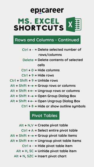 Excel Shortcut.pdf