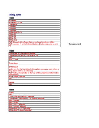dows and dialog boxes
        Press
        ALT+TAB
        ALT+SHIFT+TAB
        CTRL+ESC
        CTRL+W
        CTRL+F5
        CTRL+F6
        CTRL+SHIFT+F6
        CTRL+F7
        CTRL+F8
        CTRL+F9
        CTRL+F10
        ALT+0 to select the folder list; arrow keys to select a folder
        ALT+ number (1 is the leftmost button, 2 is the next, and so on)        Open command
        F5


        Press
        CTRL+TAB or CTRL+PAGE DOWN
        CTRL+SHIFT+TAB or CTRL+PAGE UP
        TAB
        SHIFT+TAB

        Arrow keys

        SPACEBAR
        Letter key for the first letter in the option name you want (when a
        drop-down list box is selected)
        ALT+ letter, where letter is the key for the underlined letter in the
        option name
        ALT+DOWN ARROW
        ESC

        ENTER
        ESC


        Press
        HOME
        END
        LEFT ARROW or RIGHT ARROW
        CTRL+LEFT ARROW or CTRL+RIGHT ARROW
        SHIFT+HOME
        SHIFT+END
        SHIFT+LEFT ARROW
        SHIFT+RIGHT ARROW
        CTRL+SHIFT+LEFT ARROW
        CTRL+SHIFT+RIGHT ARROW
 