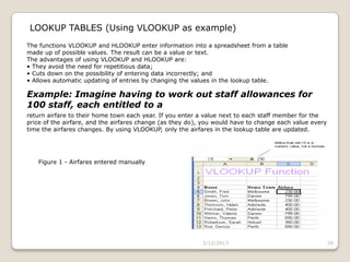 LOOKUP TABLES (Using VLOOKUP as example)
The functions VLOOKUP and HLOOKUP enter information into a spreadsheet from a tab...