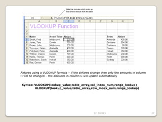 Airfares using a VLOOKUP formula – if the airfares change then only the amounts in column
H will be changed – the amounts ...