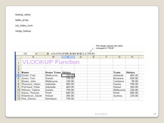 lookup_value
table_array
col_index_num
range_lookup

3/12/2013

28

 