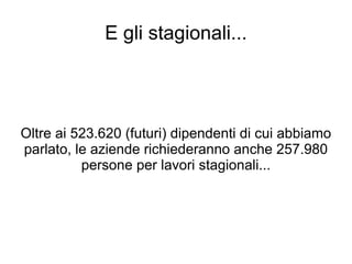 E gli stagionali...




Oltre ai 523.620 (futuri) dipendenti di cui abbiamo
parlato, le aziende richiederanno anche 257.980
          persone per lavori stagionali...
 