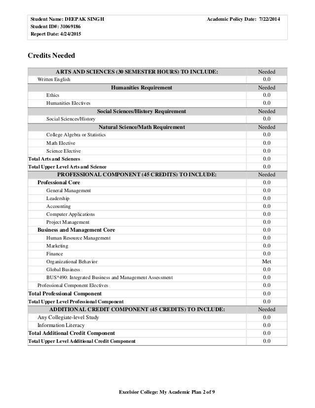 Excelsior College Transcript Of Deepak Danny Singh