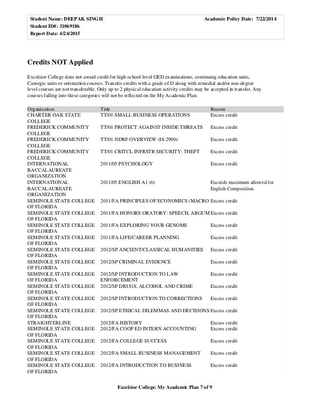 Excelsior College Transcript Of Deepak Danny Singh Excelsior College Transcript Of Deepak Danny Singh