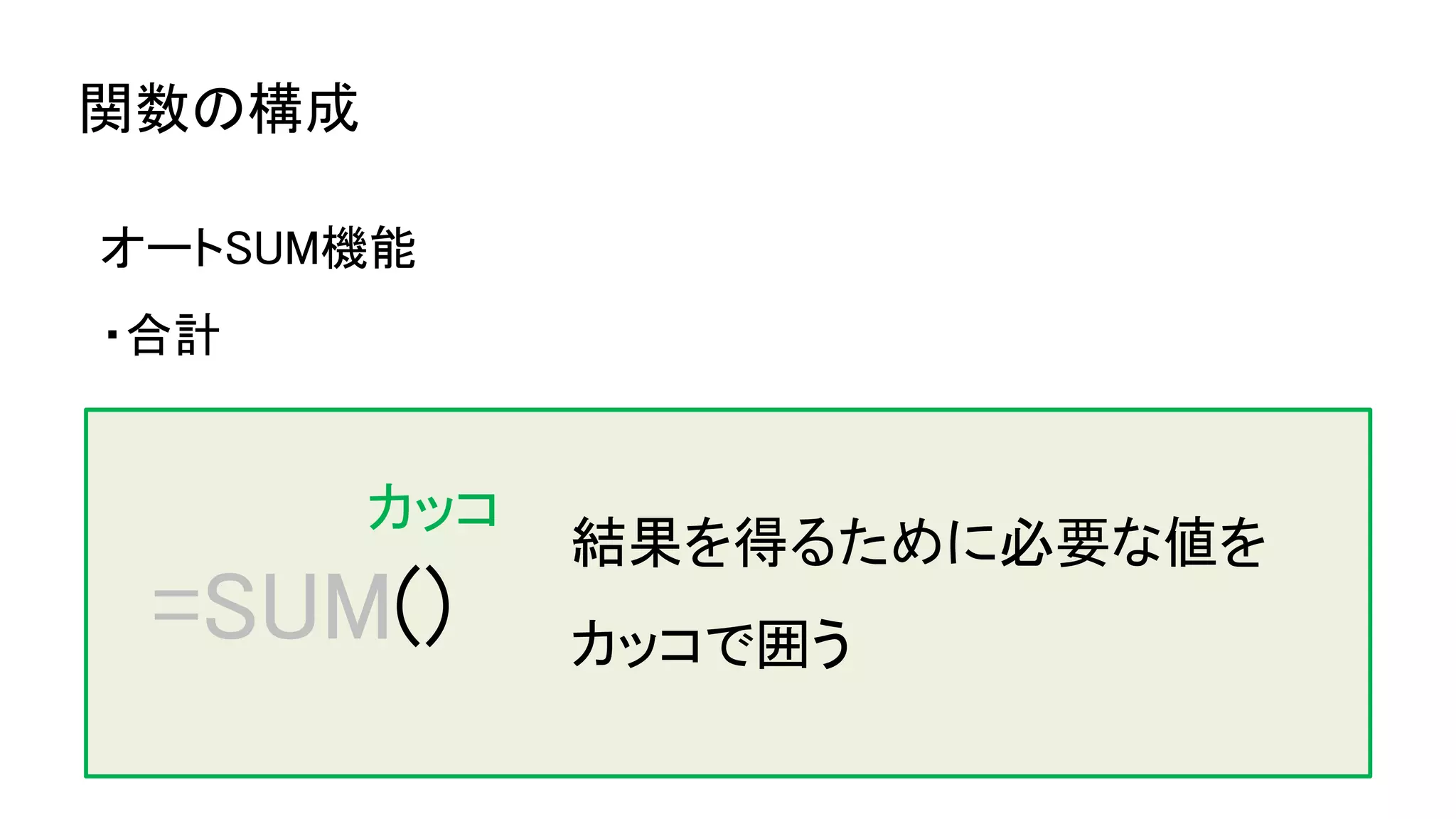 関数の構成
オートSUM機能
・合計
=SUM()
カッコ
結果を得るために必要な値を
カッコで囲う
 