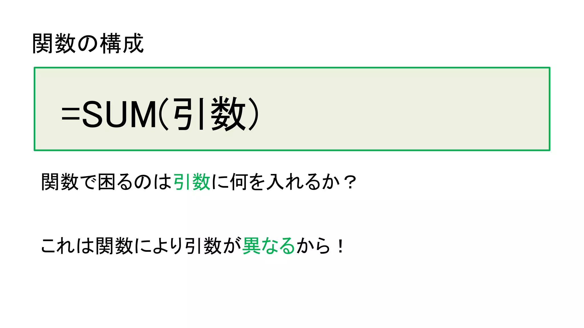 関数の構成
関数で困るのは引数に何を入れるか？
=SUM(引数)
これは関数により引数が異なるから！
 