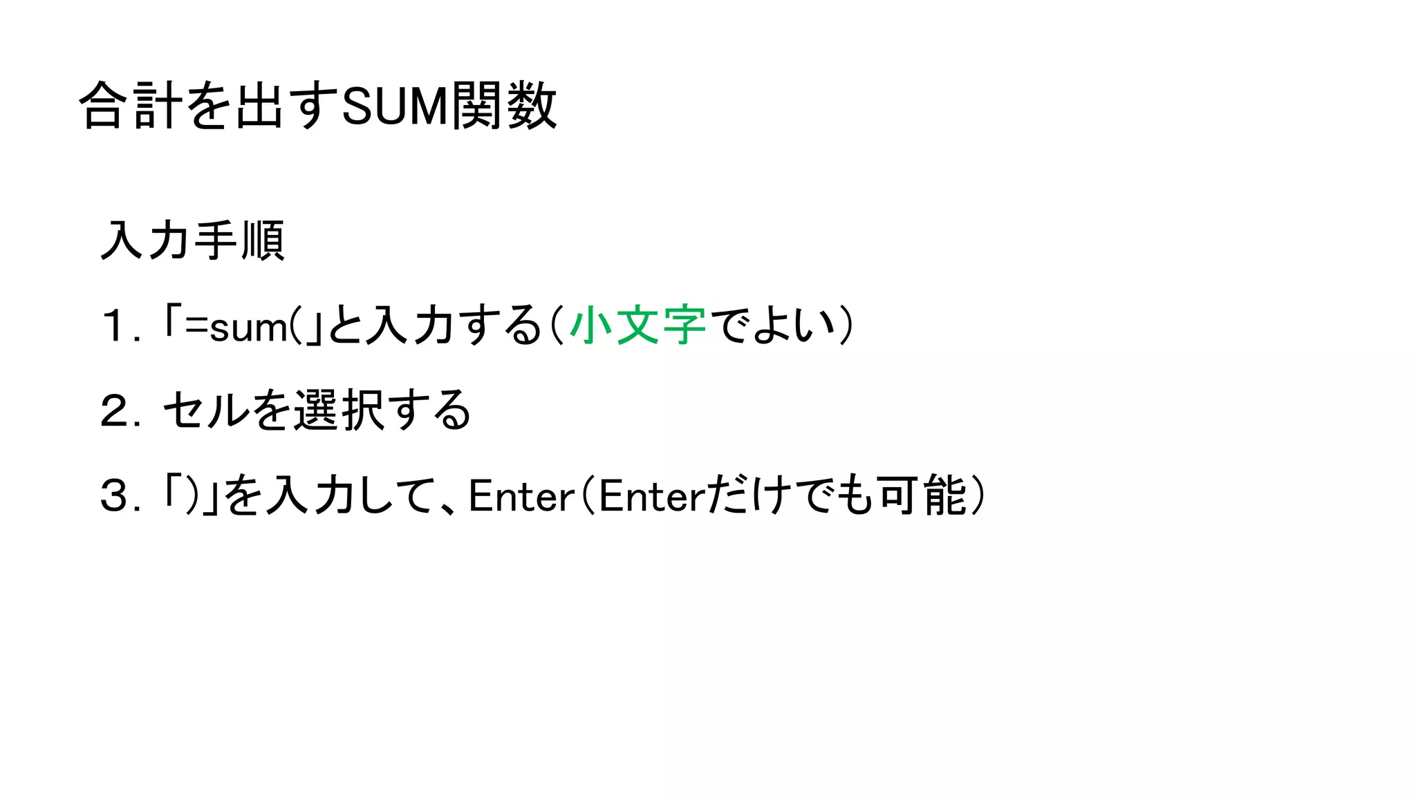 合計を出すSUM関数
入力手順
１．「=sum(」と入力する（小文字でよい）
２．セルを選択する
３．「)」を入力して、Enter（Enterだけでも可能）
 