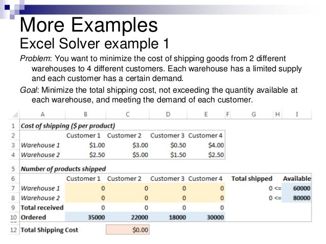 excel solver excel solver examples