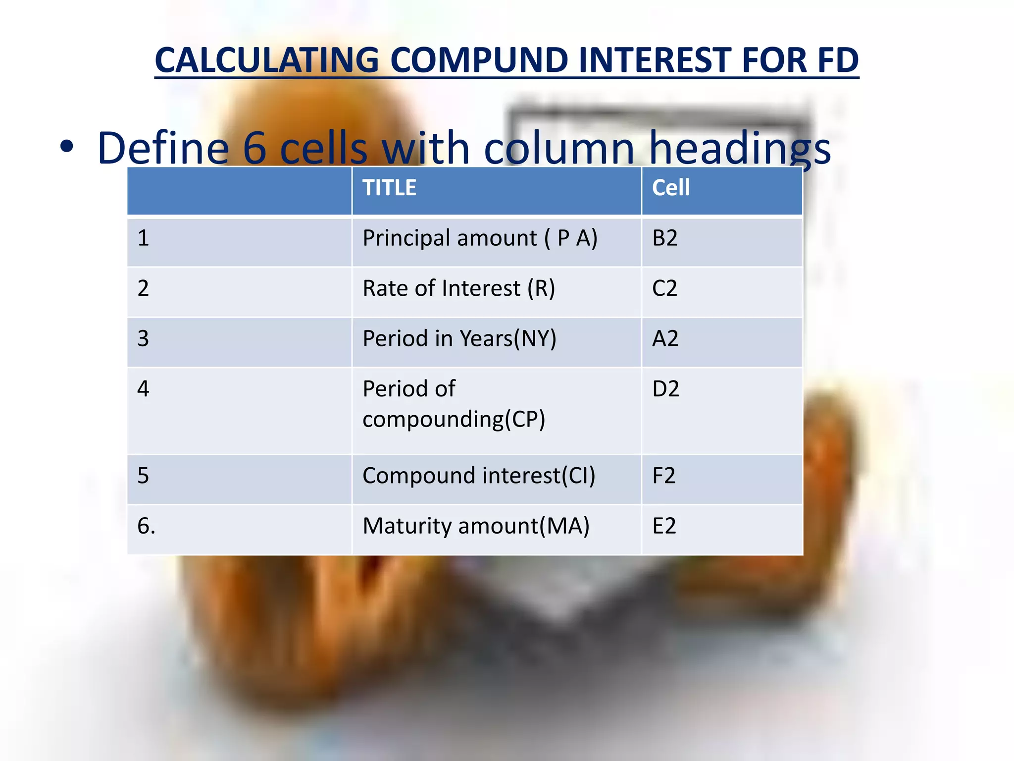 CALCULATING COMPUND INTEREST FOR FD
• Define 6 cells with column headings
TITLE Cell
1 Principal amount ( P A) B2
2 Rate of Interest (R) C2
3 Period in Years(NY) A2
4 Period of
compounding(CP)
D2
5 Compound interest(CI) F2
6. Maturity amount(MA) E2
 