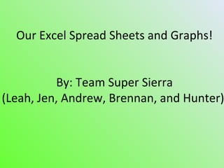 Our Excel Spread Sheets and Graphs! By: Team Super Sierra (Leah, Jen, Andrew, Brennan, and Hunter)  