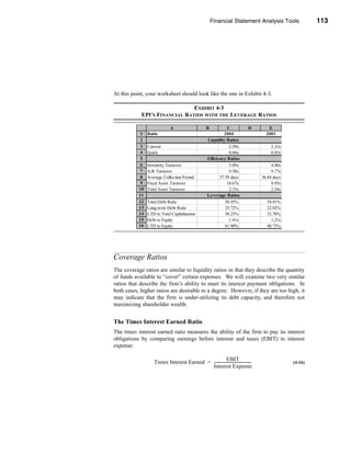 Financial Statement Analysis Tools                   113




                                                                                        Coverage Ratios




At this point, your worksheet should look like the one in Exhibit 4-3.

                               EXHIBIT 4-3
            EPI’S FINANCIAL RATIOS WITH THE LEVERAGE RATIOS

                             A                   B          C                  D        E
            1   Ratio                       ndustry 200 2004                           2003
            2                                     Liquidity Ratios
            3   Current                           2.70x      2.39x                       2.33x
            4   Quick                             1.00x      0.84x                       0.85x
            5                                    Efficiency Ratios
            6   Inventory Turnover                7.00x      3.89x                        4.00x
            7   A/R Turnover                    10.70x       9.58x                        9.77x
            8   Average Collection Period 33.64 days 37.59 days                      36.84 days
            9   Fixed Asset Turnover            11.20x      10.67x                        9.95x
           10   Total Asset Turnover              2.60x      2.33x                        2.34x
           11                                    Leverage Ratios
           12   Total Debt Ratio               50.00%      58.45%                      54.81%
           13   Long-term Debt Ratio           20.00%      25.72%                      22.02%
           14   LTD to Total Capitalization    28.57%      38.23%                      32.76%
           15   Debt to Equity                    1.00x      1.41x                       1.21x
           16   LTD to Equity                  40.00%      61.90%                      48.73%




Coverage Ratios
The coverage ratios are similar to liquidity ratios in that they describe the quantity
of funds available to “cover” certain expenses. We will examine two very similar
ratios that describe the firm’s ability to meet its interest payment obligations. In
both cases, higher ratios are desirable to a degree. However, if they are too high, it
may indicate that the firm is under-utilizing its debt capacity, and therefore not
maximizing shareholder wealth.


The Times Interest Earned Ratio
The times interest earned ratio measures the ability of the firm to pay its interest
obligations by comparing earnings before interest and taxes (EBIT) to interest
expense:

                                                        EBIT
                   Times Interest Earned = ---------------------------------------                (4-16)
                                           Interest Expense




                                                                                                  113
 