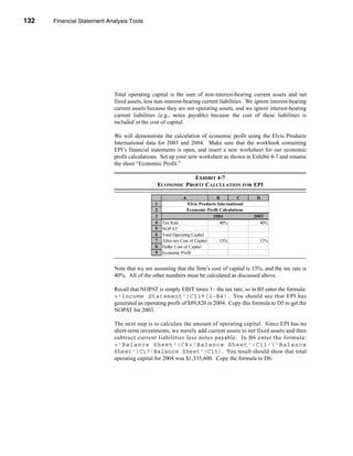 132     Financial Statement Analysis Tools




      CHAPTER 4: Financial Statement Analysis Tools




                                  Total operating capital is the sum of non-interest-bearing current assets and net
                                  fixed assets, less non-interest-bearing current liabilities. We ignore interest-bearing
                                  current assets because they are not operating assets, and we ignore interest-bearing
                                  current liabilities (e.g., notes payable) because the cost of these liabilities is
                                  included in the cost of capital.

                                  We will demonstrate the calculation of economic profit using the Elvis Products
                                  International data for 2003 and 2004. Make sure that the workbook containing
                                  EPI’s financial statements is open, and insert a new worksheet for our economic
                                  profit calculations. Set up your new worksheet as shown in Exhibit 4-7 and rename
                                  the sheet “Economic Profit.”

                                                                  EXHIBIT 4-7
                                                      ECONOMIC PROFIT CALCULATION FOR EPI

                                                                    A                 B          C        D
                                                      1                 Elvis Products International
                                                      2                 Economic Profit Calculations
                                                      3                             2004                 2003
                                                      4   Tax Rate                      40%                  40%
                                                      5   NOPAT                      89,820              125,460
                                                      6   Total Operating Capital 1,335,600            1,187,200
                                                      7   After-tax Cost of Capital     13%                  13%
                                                      8   Dollar Cost of Capital    173,628              154,336
                                                      9   Economic Profit           (83,808)             (28,876)


                                  Note that we are assuming that the firm’s cost of capital is 13%, and the tax rate is
                                  40%. All of the other numbers must be calculated as discussed above.

                                  Recall that NOPAT is simply EBIT times 1– the tax rate, so in B5 enter the formula:
                                  ='Income Statement'!C11*(1-B4). You should see that EPI has
                                  generated an operating profit of $89,820 in 2004. Copy this formula to D5 to get the
                                  NOPAT for 2003.

                                  The next step is to calculate the amount of operating capital. Since EPI has no
                                  short-term investments, we merely add current assets to net fixed assets and then
                                  subtract current liabilities less notes payable. In B6 enter the formula:
                                  ='Balance Sheet'!C8+'Balance Sheet'!C11-('Balance
                                  Sheet'!C17'Balance Sheet'!C15). You result should show that total
                                  operating capital for 2004 was $1,335,600. Copy the formula to D6.




      132
 
