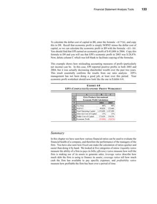 Financial Statement Analysis Tools          133




                                                                             Summary




To calculate the dollar cost of capital in B8, enter the formula: =B7*B6, and copy
this to D8. Recall that economic profit is simply NOPAT minus the dollar cost of
capital, so we can calculate the economic profit in B9 with the formula: =B5-B8.
You should find that EPI earned an economic profit of $-83,808 in 2004. Copy this
formula to D9 and you will see that EPI’s economic profit in 2003 was $-28,876.
Now, delete column C which was left blank to facilitate copying of the formulas.

This example shows how misleading accounting measures of profit (particularly
net income) can be. In this case, EPI reported positive profits in both 2003 and
2004, but it was actually decreasing shareholder wealth over the past two years.
This result essentially confirms the results from our ratio analysis. EPI’s
management has not been doing a good job, at least over this period. Your
economic profit worksheet should now look like the one in Exhibit 4-8.

                              EXHIBIT 4-8
              EPI’S COMPLETED ECONOMIC PROFIT WORKSHEET

                                      A                B         C
                       1           Elvis Products International
                       2           Economic Profit Calculations
                       3                             2004       2003
                       4   Tax Rate                      40%       40%
                       5   NOPAT                      89,820 125,460
                       6   Total Operating Capital 1,335,600 1,187,200
                       7   After-tax Cost of Capital     13%       13%
                       8   Dollar Cost of Capital    173,628 154,336
                       9   Economic Profit           (83,808) (28,876)




Summary
In this chapter we have seen how various financial ratios can be used to evaluate the
financial health of a company, and therefore the performance of the managers of the
firm. You have also seen how Excel can make the calculation of ratios quicker and
easier than doing it by hand. We looked at five categories of ratios: Liquidity ratios
measure the ability of a firm to pays its bills; efficiency ratios measure how well the
firm is making use of its assets to generate sales; leverage ratios describe how
much debt the firm is using to finance its assets; coverage ratios tell how much
cash the firm has available to pay specific expenses; and profitability ratios
measure how profitable the firm has been over a period of time.




                                                                                  133
 