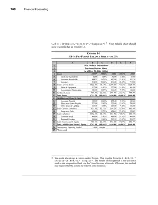 148    Financial Forecasting




      CHAPTER 5: Financial Forecasting




                                  C24 is: =IF(B24>0,"Deficit","Surplus").5 Your balance sheet should
                                  now resemble that in Exhibit 5-3.

                                                                      EXHIBIT 5-3
                                                        EPI’S PRO-FORMA BALANCE SHEET FOR 2005

                                                          A                       B          C            D        E         F
                                   1                                     Elvis Products International
                                   2                                      Pro-forma Balance Sheet
                                   3                                     As of Dec. 31, 2004 (000's)
                                   4     Assets                                  2005*    2004%            2004   2003%       2003
                                   5          Cash and Equivalents                 52.00   3.15%           52.00   3.92%      57.60
                                   6          Accounts Receivable                 444.51  24.35%          402.00  23.91%     351.20
                                   7          Inventory                           914.90  50.64%          836.00  48.69%     715.20
                                   8     Total Current Assets                   1411.40  78.14%         1290.00  76.53%    1124.00
                                   9          Plant & Equipment                   527.00  31.92%          527.00  33.43%     491.00
                                   10         Accumulated Depreciation            186.20  10.07%          166.20   9.95%     146.20
                                   11    Net Fixed Assets                        340.80  21.86%          360.80 23.47%      344.80
                                   12    Total Assets                           1752.20 100.00%         1650.80 100.00%    1468.80
                                   13    Liabilities and Owner's Equity
                                   14         Accounts Payable                    189.05   10.61%         175.20   9.91%     145.60
                                   15         Short-term Notes Payable            225.00   13.63%         225.00  13.62%     200.00
                                   16         Other Current Liabilities           163.38    8.48%         140.00   9.26%     136.00
                                   17    Total Current Liabilities               577.43   32.72%         540.20  32.79%     481.60
                                   18         Long-term Debt                      424.61   25.72%         424.61  22.02%     323.43
                                   19    Total Liabilities                      1002.04   58.45%         964.81  54.81%     805.03
                                   20         Common Stock                        460.00   27.87%         460.00  31.32%     460.00
                                   21         Retained Earnings                   300.04   13.69%         225.99  13.87%     203.77
                                   22    Total Shareholder's Equity              760.04   41.55%         685.99  45.19%     663.77
                                   23    Total Liabilities and Owner's Equity   1762.08 100.00%         1650.80 100.00%    1468.80
                                   24    Discretionary Financing Needed            -9.88 Surplus
                                   25    * Forecasted




                                  5. You could also design a custom number format. One possible format is: #,###.00,"
                                     Deficit";#,###.00," Surplus". The benefit of this approach is that you don’t
                                     need to use a separate cell and you don’t need to enter a formula. Of course, this method
                                     may require that the column be wider in some instances.




      148
 
