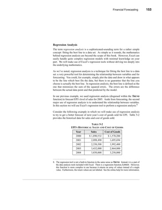 Financial Forecasting              153




                                                                      Other Forecasting Methods




Regression Analysis
The term regression analysis is a sophisticated-sounding term for a rather simple
concept: fitting the best line to a data set. As simple as it sounds, the mathematics
behind regression analysis are beyond the scope of this book. However, Excel can
easily handle quite complex regression models with minimal knowledge on your
part. We will make use of Excel’s regression tools without delving too deeply into
the underlying mathematics.

As we’ve noted, regression analysis is a technique for fitting the best line to a data
set: a very powerful tool for determining the relationship between variables and for
forecasting. You could, for example, simply plot the data and draw in what appears
to be the line which best fits the data, but there is no guarantee that the line you
choose is actually the best line. In regression analysis, the best line is defined as the
one that minimizes the sum of the squared errors. The errors are the difference
between the actual data point and that predicted by the model.

In our previous example, we used regression analysis (disguised within the TREND
function) to forecast EPI’s level of sales for 2005. Aside from forecasting, the second
major use of regression analysis is to understand the relationship between variables.
In this section we will use Excel’s regression tool to perform a regression analysis.8

Consider the following example in which we will make use of regression analysis
to try to get a better forecast of next year’s cost of goods sold for EPI. Table 5-2
provides the historical data for sales and cost of goods sold.

                                     TABLE 5-2
                     EPI’S HISTORICAL SALES AND COST OF GOODS
                           Year             Sales           Cost of Goods
                           2000           $ 1,890,532           $ 1,570,200
                           2001              2,098,490             1,695,694
                           2002              2,350,308             1,992,400
                           2003              3,432,000             2,864,000
                           2004              3,850,000             3,250,000


8. The regression tool is not a built-in function in the same sense as TREND. Instead, it is a part of
   the data analysis tools included with Excel. There is a regression function, LINEST. However,
   this function is more complex to use because it returns an array of values instead of a single
   value. Furthermore, the return values are not labeled. See the online help for more information.




                                                                                                153
 
