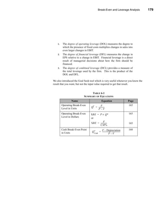 Break-Even and Leverage Analysis                           179




                                                                                              Summary




    1.    The degree of operating leverage (DOL) measures the degree to
          which the presence of fixed costs multiplies changes in sales into
          even larger changes in EBIT.
    2.    The degree of financial leverage (DFL) measures the change in
          EPS relative to a change in EBIT. Financial leverage is a direct
          result of managerial decisions about how the firm should be
          financed.
    3.    The degree of combined leverage (DCL) provides a measure of
          the total leverage used by the firm. This is the product of the
          DOL and DFL.

We also introduced the Goal Seek tool which is very useful whenever you know the
result that you want, but not the input value required to get that result.


                                   TABLE 6-1
                              SUMMARY OF EQUATIONS
                  Name                             Equation                                Page
         Operating Break-Even                  F                                           165
                                     Q* = ------------
                                                     -
         Level in Units                   P–V
         Operating Break-Even       $BE = P × Q∗                                           165
         Level in Dollars           or
                                                F -
                                    $BE = -------------                                    165
                                          CM%
         Cash Break-Even Point                   F – Depreciation                          168
         in Units                    Q*        = ---------------------------------------
                                                                                       -
                                        Cash                   P–V




                                                                                                  179
 