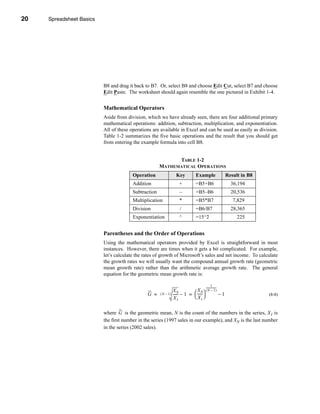 20     Spreadsheet Basics




     CHAPTER 1: Spreadsheet Basics




                               B8 and drag it back to B7. Or, select B8 and choose Edit Cut, select B7 and choose
                               Edit Paste. The worksheet should again resemble the one pictured in Exhibit 1-4.


                               Mathematical Operators
                               Aside from division, which we have already seen, there are four additional primary
                               mathematical operations: addition, subtraction, multiplication, and exponentiation.
                               All of these operations are available in Excel and can be used as easily as division.
                               Table 1-2 summarizes the five basic operations and the result that you should get
                               from entering the example formula into cell B8.


                                                                 TABLE 1-2
                                                           MATHEMATICAL OPERATIONS
                                             Operation             Key       Example                  Result in B8
                                             Addition               +        =B5+B6                     36,194
                                             Subtraction            –        =B5–B6                     20,536
                                             Multiplication         *        =B5*B7                      7,829
                                             Division                /       =B6/B7                     28,365
                                             Exponentiation         ^        =15^2                         225


                               Parentheses and the Order of Operations
                               Using the mathematical operators provided by Excel is straightforward in most
                               instances. However, there are times when it gets a bit complicated. For example,
                               let’s calculate the rates of growth of Microsoft’s sales and net income. To calculate
                               the growth rates we will usually want the compound annual growth rate (geometric
                               mean growth rate) rather than the arithmetic average growth rate. The general
                               equation for the geometric mean growth rate is:

                                                                                         1
                                                                                  -----------------
                                                                  XN            XN (N – 1)
                                                    G = ( N – 1 ) ----- – 1 =  ----- 
                                                                      -             -      –1                        (1-1)
                                                                  X1           X1 


                               where G is the geometric mean, N is the count of the numbers in the series, X1 is
                               the first number in the series (1997 sales in our example), and XN is the last number
                               in the series (2002 sales).




     20
 