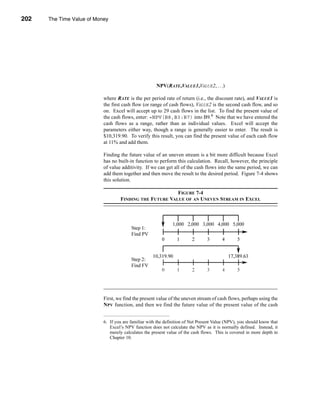 202     The Time Value of Money




      CHAPTER 7: The Time Value of Money




                                                            NPV(RATE,VALUE1,VALUE2, . . .)

                                 where RATE is the per period rate of return (i.e., the discount rate), and VALUE1 is
                                 the first cash flow (or range of cash flows), VALUE2 is the second cash flow, and so
                                 on. Excel will accept up to 29 cash flows in the list. To find the present value of
                                 the cash flows, enter: =NPV(B8,B3:B7) into B9.6 Note that we have entered the
                                 cash flows as a range, rather than as individual values. Excel will accept the
                                 parameters either way, though a range is generally easier to enter. The result is
                                 $10,319.90. To verify this result, you can find the present value of each cash flow
                                 at 11% and add them.

                                 Finding the future value of an uneven stream is a bit more difficult because Excel
                                 has no built-in function to perform this calculation. Recall, however, the principle
                                 of value additivity. If we can get all of the cash flows into the same period, we can
                                 add them together and then move the result to the desired period. Figure 7-4 shows
                                 this solution.

                                                                 FIGURE 7-4
                                           FINDING THE FUTURE VALUE OF AN UNEVEN STREAM IN EXCEL




                                 First, we find the present value of the uneven stream of cash flows, perhaps using the
                                 NPV function, and then we find the future value of the present value of the cash


                                 6. If you are familiar with the definition of Net Present Value (NPV), you should know that
                                    Excel’s NPV function does not calculate the NPV as it is normally defined. Instead, it
                                    merely calculates the present value of the cash flows. This is covered in more depth in
                                    Chapter 10.




      202
 