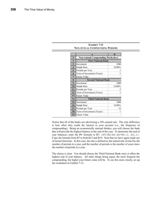 206     The Time Value of Money




      CHAPTER 7: The Time Value of Money




                                                                EXHIBIT 7-11
                                                       NON-ANNUAL COMPOUNDING PERIODS

                                                                          A                   B
                                                      1      Non-Annual Compounding Worksheet
                                                      2                First National Bank
                                                      3   Investment                             1000
                                                      4   Simple Rate                         10.00%
                                                      5   Periods per Year                          1
                                                      6   Term of Investment (Years)                1
                                                      7   Future Value                     $1,100.00
                                                      8               Second National Bank
                                                      9   Investment                             1000
                                                     10   Simple Rate                         10.00%
                                                     11   Periods per Year                          2
                                                     12   Term of Investment (Years)                1
                                                     13   Future Value                     $1,102.50
                                                     14                Third National Bank
                                                     15   Investment                             1000
                                                     16   Simple Rate                         10.00%
                                                     17   Periods per Year                         12
                                                     18   Term of Investment (Years)                1
                                                     19   Future Value                     $1,104.71


                                 Notice that all of the banks are advertising a 10% annual rate. The only difference
                                 is how often they credit the interest to your account (i.e., the frequency of
                                 compounding). Being an economically rational thinker, you will choose the bank
                                 that will provide the highest balance at the end of the year. To determine the end of
                                 year balances, enter the FV formula in B7: =FV(B4/B5,B6*B5,0,-B3,1).
                                 Copy the formula from B7 to both B13 and B19. Note that we have again made use
                                 of nested functions. In this case, the rate is defined as the annual rate divided by the
                                 number of periods in a year, and the number of periods is the number of years times
                                 the number of periods in a year.

                                 The choice is clear. You should choose the Third National Bank since it offers the
                                 highest end of year balance. All other things being equal, the more frequent the
                                 compounding, the higher your future value will be. To see this more clearly, set up
                                 the worksheet in Exhibit 7-12.




      206
 