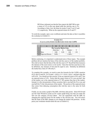 220     Valuation and Rates of Return




      CHAPTER 8: Valuation and Rates of Return




                                           DCH have informed you that the firm expects the S&P 500 to earn
                                           a return of 11% in the year ahead while the risk-free rate is 5%.
                                           According to Value Line, the betas for stocks X and Y are 0.5 and
                                           1.5, respectively. What are the expected returns for X and Y?

                                  To work this example, open a new workbook and enter the data so that it resembles
                                  the worksheet in Exhibit 8-1.

                                                                 EXHIBIT 8-1
                                                 CALCULATING EXPECTED RETURNS WITH THE CAPM

                                                          A           B         C         D                E
                                             1                   The Security Market Line
                                             2                     Risk-free    X      Market              Y
                                             3   Beta                0.00      0.50     1.00              1.50
                                             4   Expected Return    5.00%              11.00%


                                  Before continuing, it is important to understand some of these inputs. The example
                                  problem did not mention the betas of the risk-free asset or of the market portfolio.
                                  How did we know that the beta of the risk-free asset is 0? Recall that beta measures
                                  the riskiness of the asset relative to the market. Since the risk-free asset has no risk,
                                  by definition, any measure of risk must be equal to zero. Similarly, by definition
                                  the market has a beta of 1.00 (why?).

                                  To complete this example, we need to enter the formula for the CAPM, equation
                                  (8-2), into C4 and E4. In C4 enter: =$B$4+C3*($D$4-$B$4) and then copy this
                                  cell to E4. You should see that security X has an expected return of 8% and Y has
                                  an expected return of 14%. Notice that the expect return of X is not one-half that
                                  of the market, nor is the expected return of Y 50% greater than that of the market.
                                  Instead, it is the risk premium of these securities that is one-half (for X) or one and
                                  one-half (for Y) the risk premium of the market. The portion of the expected return
                                  that comes from delaying consumption (the risk-free rate) is the same for both
                                  securities.

                                  Finally, we can create a graph of the SML with these data points. Select B3:E4 and
                                  use the Chart Wizard to create an XY scatter graph being sure that you make the
                                  first row the category (X-axis) labels. You can experiment with the SML by
                                  changing the expected return for the market or the risk-free rate. You will notice
                                  that the slope of the SML changes as you change the market risk premium. At this
                                  point your worksheet should match the one in Exhibit 8-2.



      220
 