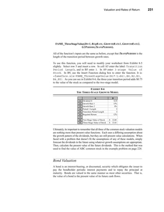 Valuation and Rates of Return          231



                                                                         Bond Valuation




  FAME_ThreeStageValue(DIV1, REQRATE, GROWTHRATE1, GROWTHRATE2,
                    G1PERIODS,TRANSPERIODS).

All of the function’s inputs are the same as before, except that TRANSPERIODS is the
length of the transition period between growth rates.

To use this function, you will need to modify your worksheet from Exhibit 8-5
slightly. Select row 5 and insert a row. In cell A5 enter the label: Transition
Period Length, and in B5 enter 3. In A9 enter: 3-stage Value of
Stock. In B9, use the Insert Function dialog box to enter the function. It is:
=famefncs.xls!FAME_ThreeStageValue(B1*(1+B2),B6,B2,B3,
B4,B5). As you can see in Exhibit 8-6, the three-year transition period adds $0.75
to the value of the stock as compared to the two-stage model.

                                 EXHIBIT 8-6
                       THE THREE-STAGE GROWTH MODEL

                                            A                B
                          1   Dividend 0                       0.35
                          2   Growth Rate 1                    15%
                          3   Growth Rate 2                     8%
                          4   Period 1 Length                     5
                          5   Transition Period Length            3
                          6   Required Return                  12%
                          7
                          8   Two-Stage Value of Stock     $ 12.68
                          9   Three-Stage Value of Stock   $ 13.43


Ultimately, its important to remember that all three of the common stock valuation models
are nothing more than present value functions. Each uses a differing assumption about
the growth pattern of the dividends, but they are still present value calculations. When
faced with a problem that doesn’t fit the assumptions of any of these models, simply
forecast the dividends in the future using whatever growth assumptions are appropriate.
Then, calculate the present value of the future dividends. This is the method that was
used to find the value of ABC common stock in the example problem on page 224.



Bond Valuation
A bond is an interest-bearing, or discounted, security which obligates the issuer to
pay the bondholder periodic interest payments and to repay the principal at
maturity. Bonds are valued in the same manner as most other securities. That is,
the value of a bond is the present value of its future cash flows.

                                                                                    231
 