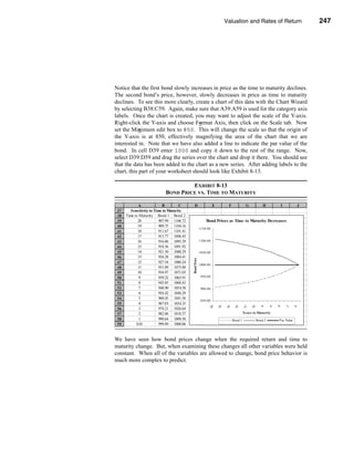 Valuation and Rates of Return                     247



                                                                                     Bond Price Sensitivities




Notice that the first bond slowly increases in price as the time to maturity declines.
The second bond’s price, however, slowly decreases in price as time to maturity
declines. To see this more clearly, create a chart of this data with the Chart Wizard
by selecting B38:C59. Again, make sure that A39:A59 is used for the category axis
labels. Once the chart is created, you may want to adjust the scale of the Y-axis.
Right-click the Y-axis and choose Format Axis, then click on the Scale tab. Now
set the Minimum edit box to 850. This will change the scale so that the origin of
the Y-axis is at 850, effectively magnifying the area of the chart that we are
interested in. Note that we have also added a line to indicate the par value of the
bond. In cell D39 enter 1000 and copy it down to the rest of the range. Now,
select D39:D59 and drag the series over the chart and drop it there. You should see
that the data has been added to the chart as a new series. After adding labels to the
chart, this part of your worksheet should look like Exhibit 8-13.

                                      EXHIBIT 8-13
                             BOND PRICE VS. TIME TO MATURITY

             A               B        C        D            E         F         G        H           I           J
 37      Sensitivity to Time to Maturity
 38   Time to Maturity Bond 1 Bond 2
 39          20           907.99 1106.72            1000 Bond Prices as Time to Maturity Decreases
 40          19           909.75 1104.16            1000
                                                     1150.00
 41          18           911.67 1101.41            1000
 42          17           913.77 1098.45            1000
 43          16           916.06 1095.29             1100.00
                                                    1000
 44          15           918.56 1091.92            1000
 45          14           921.30 1088.29            1000
                                                     1050.00
 46          13           924.28 1084.41            1000
                                            Bond Price




 47          12           927.54 1080.24            1000
                                                     1000.00
 48          11           931.09 1075.80            1000
 49          10           934.97 1071.03            1000
 50           9            939.22 1065.91             950.00
                                                    1000
 51           8            943.85 1060.43           1000
 52           7            948.90 1054.58           1000
                                                      900.00
 53           6            954.42 1048.29           1000
 54           5            960.45 1041.56           1000
                                                      850.00
 55           4            967.03 1034.35           1000
              3            974.21 1026.64           1000
                                                          20

                                                                18

                                                                     16

                                                                          14

                                                                               12

                                                                                    10

                                                                                         8

                                                                                             6

                                                                                                 4

                                                                                                         2

                                                                                                             0



 56
 57           2            982.06 1018.37           1000                     Years to Maturity
 58           1            990.64 1009.50           1000              Bond 1         Bond 2    Par Value
 59         0.01          999.89 1000.06            1000


We have seen how bond prices change when the required return and time to
maturity change. But, when examining these changes all other variables were held
constant. When all of the variables are allowed to change, bond price behavior is
much more complex to predict.




                                                                                                                 247
 