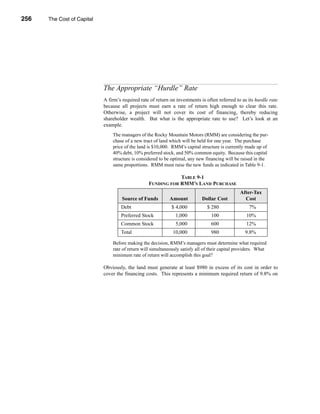 256     The Cost of Capital




      CHAPTER 9: The Cost of Capital




                                  The Appropriate “Hurdle” Rate
                                  A firm’s required rate of return on investments is often referred to as its hurdle rate
                                  because all projects must earn a rate of return high enough to clear this rate.
                                  Otherwise, a project will not cover its cost of financing, thereby reducing
                                  shareholder wealth. But what is the appropriate rate to use? Let’s look at an
                                  example.
                                       The managers of the Rocky Mountain Motors (RMM) are considering the pur-
                                       chase of a new tract of land which will be held for one year. The purchase
                                       price of the land is $10,000. RMM’s capital structure is currently made up of
                                       40% debt, 10% preferred stock, and 50% common equity. Because this capital
                                       structure is considered to be optimal, any new financing will be raised in the
                                       same proportions. RMM must raise the new funds as indicated in Table 9-1.

                                                                     TABLE 9-1
                                                         FUNDING FOR RMM’S LAND PURCHASE
                                                                                                        After-Tax
                                           Source of Funds          Amount          Dollar Cost           Cost
                                           Debt                      $ 4,000           $ 280                 7%
                                           Preferred Stock             1,000             100               10%
                                           Common Stock                5,000             600               12%
                                           Total                     10,000              980              9.8%

                                       Before making the decision, RMM’s managers must determine what required
                                       rate of return will simultaneously satisfy all of their capital providers. What
                                       minimum rate of return will accomplish this goal?

                                  Obviously, the land must generate at least $980 in excess of its cost in order to
                                  cover the financing costs. This represents a minimum required return of 9.8% on




      256
 