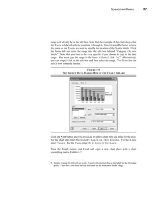 Spreadsheet Basics              27




                                                                           Creating Graphics




range will already be in the edit box. Note that the example of the chart shows that
the X-axis is labeled with the numbers 1 through 6. Since it would be better to have
the years on the X-axis, we need to specify the location of the X-axis labels. Click
the Series tab and enter the range into the edit box labeled “Category (X) axis
labels.” Note that you have to be very specific if you choose to type in the date
range. You must type the range in the form: =Sheet1!B4:G4.8 Alternatively,
you can simply click in the edit box and then select the range. You’ll see that the
axis is now correctly labeled.

                               FIGURE 1-9
            THE SOURCE DATA DIALOG BOX OF THE CHART WIZARD




Click the Next button and you are asked to enter a chart title and titles for the axes.
For the chart title enter: Microsoft Sales vs. Net Income. For the X-axis
enter: Years. For the Y-axis enter: Millions of Dollars.

Press the Finish button, and Excel will open a new chart sheet with a chart
resembling that in Exhibit 1-7.



8. Simply typing B4:G4 will not work. Excel will interpret this as the label for the first data
   point. Therefore, you must include the name of the worksheet in the range.




                                                                                           27
 