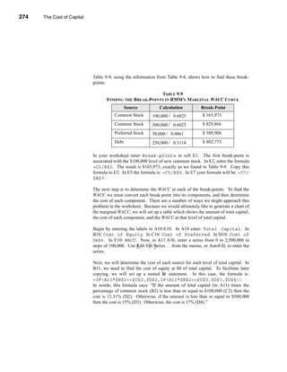 274     The Cost of Capital




      CHAPTER 9: The Cost of Capital




                                  Table 9-9, using the information from Table 9-8, shows how to find these break-
                                  points.

                                                                TABLE 9-9
                                         FINDING THE BREAK-POINTS IN RMM’S MARGINAL WACC CURVE
                                                    Source            Calculation            Break-Point
                                             Common Stock         100,000 ⁄ 0.6025            $ 165,973
                                             Common Stock         500,000 ⁄ 0.6025            $ 829,866
                                             Preferred Stock      50,000 ⁄ 0.0861             $ 580,906
                                             Debt                 250,000 ⁄ 0.3114            $ 802,773

                                  In your worksheet enter Break-points in cell E1. The first break-point is
                                  associated with the $100,000 level of new common stock. In E2, enter the formula
                                  =C2/B$2. The result is $165,973, exactly as we found in Table 9-9. Copy this
                                  formula to E3. In E5 the formula is: =C5/B$5. In E7 your formula will be: =C7/
                                  $B$7.

                                  The next step is to determine the WACC at each of the break-points. To find the
                                  WACC we must convert each break-point into its components, and then determine
                                  the cost of each component. There are a number of ways we might approach this
                                  problem in the worksheet. Because we would ultimately like to generate a chart of
                                  the marginal WACC, we will set up a table which shows the amount of total capital,
                                  the cost of each component, and the WACC at that level of total capital.

                                  Begin by entering the labels in A10:E10. In A10 enter: Total Capital. In
                                  B10: Cost of Equity. In C10: Cost of Preferred. In D10: Cost of
                                  Debt. In E10: WACC. Now, in A11:A36, enter a series from 0 to 2,500,000 in
                                  steps of 100,000. Use Edit Fill Series . . . from the menus, or AutoFill, to enter the
                                  series.

                                  Next, we will determine the cost of each source for each level of total capital. In
                                  B11, we need to find the cost of equity at $0 of total capital. To facilitate later
                                  copying, we will set up a nested IF statement. In this case, the formula is:
                                  =IF(A11*$B$2<=$C$2,$D$2,IF(A11*$B$2<=$C$3,$D$3,$D$4)).
                                  In words, this formula says: “If the amount of total capital (in A11) times the
                                  percentage of common stock (B2) is less than or equal to $100,000 (C2) then the
                                  cost is 12.31% (D2). Otherwise, if the amount is less than or equal to $500,000
                                  then the cost is 15% (D3). Otherwise, the cost is 17% (D4).”




      274
 