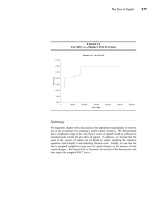 The Cost of Capital          277




                                                                                                Summary




                                      EXHIBIT 9-6
                           THE MCC AS A PERFECT STEP FUNCTION


                                      Marginal WACC Curve for RMM


             15.00%



             14.00%



             13.00%
  WACC (%)




             12.00%



             11.00%



             10.00%



             9.00%



             8.00%
                      0   500,000   1,000,000      1,500,000        2,000,000       2,500,000    3,000,000
                                                 Total Capital




Summary
We began this chapter with a discussion of the appropriate required rate of return to
use in the evaluation of a company’s scarce capital resources. We demonstrated
that a weighted average of the cost of each source of capital would be sufficient to
simultaneously satisfy the providers of capital. In addition, we showed that the
costs of the sources of capital can be found by simply inverting the valuation
equations from Chapter 8 and including flotation costs. Finally, we saw that the
firm’s marginal weighted average cost of capital changes as the amount of total
capital changes. We showed how to determine the location of the break-points and
how to plot the marginal WACC curve.




                                                                                                     277
 