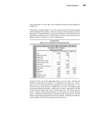 Capital Budgeting        287




                                                          Estimating the Cash Flows




will examine later. For now, open a new worksheet and enter the data displayed in
Exhibit 10-1.

Notice that in creating Exhibit 10-1 we have simply listed all of the relevant data
from the Supreme Shoe problem. There are also some minor calculations entered.
Remember, it is important that you set up your worksheets so that Excel does all of
the possible calculations for you. This will allow us to more easily experiment with
different values (i.e., perform a “what-if” analysis) later.

                              EXHIBIT 10-1
                  RELEVANT CASH FLOWS FOR SUPREME SHOE

                        A                   B             C            D
       1                         The Supreme Shoe Company
       2                            Replacement Analysis
       3                                Old Machine New Machine Difference
       4    Price                             40,000      75,000
       5    Shipping and Install                   0       6,000
       6    Original Life                         10           5
       7    Current Life                           5           5
       8    Original Salvage Value                 0      15,000
       9    Current Salvage Value             22,000           0
       10   Book Value                        20,000      81,000
       11   Increase in Raw Materials              0       3,000
       12   Depreciation                       4,000      13,200     (9,200)
       13   Salaries                          29,000                29,000
       14   Maintenance                        6,000       5,000      1,000
       15   Defects                            4,000       2,000      2,000
       16   Marginal Tax Rate                 34.00%
       17   Required Return                   15.00%


We have left the cost of the engineering study out of our model. Because the
$5,000 was spent before our analysis it is considered to be a sunk cost. That is,
there is no way to recover that money, especially if we reject the project, so it is
irrelevant to any future decisions. Adding this to the cost of the project would
unnecessarily penalize the project. Furthermore, we haven’t considered the $3,000
in extra interest expense that will be incurred each year. The money spent to
finance a project must be ignored because we will account for it in the required
return. In addition, Supreme Shoe has decided to take on the debt for 10 years
which is longer than the expected life of the new machine. Therefore it wouldn’t be
correct to apply all of the interest expense to this one project.



                                                                               287
 