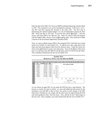 Capital Budgeting                    311




                                                                                       The Optimal Capital Budget




Enter the data from Table 10-5 into your RMM worksheet beginning with the labels
in A50. The cumulative cost can be calculated by entering: =SUM(A$51:A51)
into B51 and then copying the formula to the other cells. The first step in
determining the optimal capital budget is to sort all independent projects by their
IRR. Select the data in A51:C60. To sort the data choose Data Sort… from the
menus, and select IRR in the “Sort by” list. Since we want to select the projects
with the highest IRRs, choose to sort in Descending order. This sorted list of IRRs
is known as the Investment Opportunity Schedule (IOS).

Next, we want to add the project IRRs to the marginal WACC chart that was created
earlier (see Exhibit 9-5 and Exhibit 9-6). To add the new data, right-click in the
chart area and choose Source Data from the shortcut menu. Under the Series list,
click on the Add button to create a new data series. Now, for the Name of the series
type IOS and then enter B51:B60 for the X Values and C51:C60 for the Y Values.
Your worksheet should look like the one in Exhibit 10-6.

                                EXHIBIT 10-6
                     MARGINAL WACC AND THE IOS FOR RMM

        A           B              C                  D                 E                F             G          H            I
  50   Cost    Cumulative Cost    IRR
  51   407,769        407,769    16.51%                                 MCC and IOS for RMM
  52   396,209        803,978    16.16%              17.00%
  53   439,207      1,243,185    15.87%              16.00%
  54   271,477      1,514,662    15.38%              15.00%
  55   445,529      1,960,191    15.02%              14.00%
                                          WACC (%)




  56   189,921      2,150,112    13.82%              13.00%
  57    74,950      2,225,062    13.00%              12.00%
  58   146,661      2,371,723    12.19%              11.00%
  59   201,843      2,573,566    11.69%              10.00%
  60   138,298      2,711,864    11.48%               9.00%
  61                                                 8.00%
                                                              0   500       1,000       1,500         2,000    2,500   3,000
  62
  63                                                                                Total C api tal
  64                                                                                 WACC                IOS
  65



As was shown on page 280, we can make the IOS line into a step function. The
process is exactly the same as before: we must add additional data points for the
cumulative cost and IRR so that we have two points at each change in the IRR.
Once that is finished we can simply edit the data series by right-clicking the IOS
and choosing Source Data from the menu. Now, edit the X and Y data ranges to
the new ones. Once complete, your chart should look like the one in Exhibit 10-7.




                                                                                                                               311
 