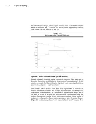 312     Capital Budgeting




      CHAPTER 10: Capital Budgeting




                                 The optimal capital budget without capital rationing is the level of total capital at
                                 which the marginal WACC schedule and the Investment Opportunity Schedule
                                 cross. In this case that would be $1,960,191.

                                                                            EXHIBIT 10-7
                                                                    COMPLETED MCC AND IOS CHART

                                                                                 MCC and IOS for RMM


                                                 17.00%


                                                 16.00%


                                                 15.00%


                                                 14.00%
                                      WACC (%)




                                                 13.00%


                                                 12.00%


                                                 11.00%


                                                 10.00%


                                                 9.00%


                                                 8.00%
                                                          0   500        1,000            1,500              2,000   2,500   3,000

                                                                                       Total Capital
                                                                                        WACC           IOS




                                 Optimal Capital Budget Under Capital Rationing
                                 Though technically irrational, capital rationing is common. How then can we
                                 determine the optimal capital budget in the presence of restricted capital? In this
                                 situation we need to find that combination of projects which maximizes the total net
                                 present value, subject to a capital constraint.

                                 This can be a tedious exercise when there are a large number of positive NPV
                                 projects from which to choose. For example, assume that we have four positive
                                 NPV projects to choose among. At a minimum we must select one project, but we
                                 can select up to four. If we must look at every possible combination of these four
                                 projects, then we must examine sixteen possible combinations. As the number of
                                 projects grows, the number of combinations grows even faster. In general there are
                                 2N possible combinations, where N is the number of positive NPV projects. Note




      312
 