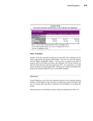 Capital Budgeting            319




                                                                                         Summary




                          EXHIBIT 10-10
     SCENARIO SUMMARY FOR OPTIMAL CAPITAL BUDGETING PROBLEM

  Scenario Summary
                             $3 million constraint   $5 million constraint   $7 million constraint
  Changing Cells:
  Result Cells:
        Total Investment            2,920,458            4,919,171                     6,816,326
                 Total NPV            466,529              641,695                       745,649
      Number of Projects                     6                    9                           12
  Notes: Current Values column represents values of changing cells at
  time Scenario Summary Report was created. Changing cells for each
  scenario are highlighted in gray.


Other Techniques

Because of the time required to maximize the total NPV, other techniques can be
used to approximate the optimal capital budget. The first is to select the projects
with the highest profitability indices. You may have to discard some high PI
projects, and you will likely not achieve the maximum NPV, but the solution can
often be found with less work than maximizing NPV. As an alternative, we could
choose the projects with the highest IRRs. However, this could be misleading if the
projects are of greatly different sizes (as in the RMM example).




Summary
Capital budgeting is one of the most important functions of the corporate financial
manager. In this chapter we have seen how to calculate the relevant cash flows and
how to evaluate those cash flows to determine the profitability of accepting the
project.

We demonstrated six profitability measures which are summarized in Table 10-7.




                                                                                               319
 