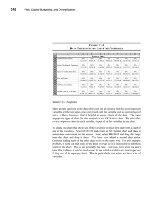 340     Risk, Capital Budgeting, and Diversification




      CHAPTER 11: Risk, Capital Budgeting, and Diversification




                                                                           EXHIBIT 11-5
                                                             DATA TABLES FOR THE UNCERTAIN VARIABLES
                                                         A                       B            C            D           E            F            G           H
                                     37                                                        Sensitivity Tables
                                     38   Terminal Value of Land               -30%         -20%         -10%         0%           10%          20%         30%
                                     39                        95,533.22      53,155.34    67,281.30   81,407.26    95,533.22   109,659.18   123,785.14   137,911.10
                                     40
                                     41   Value of Buildings & Equipment       -30%         -20%         -10%         0%           10%          20%         30%
                                     42                         95,533.22     71,317.29    79,389.26    87,461.24   95,533.22   103,605.19   111,677.17   119,749.15
                                     43
                                     44   First Year Catfish Sales (lbs)       -30%        -20%          -10%         0%           10%          20%         30%
                                     45                          95,533.22   (75,409.37) (18,428.51)    38,552.35   95,533.22   152,514.08   209,494.94   266,475.81
                                     46
                                     47   Price per Pound                      -30%        -20%          -10%         0%           10%          20%         30%
                                     48                         95,533.22    (75,409.37) (18,428.51)    38,552.35   95,533.22   152,514.08   209,494.94   266,475.81
                                     49
                                     50   Unit Sales Growth Rate               -30%         -20%         -10%         0%           10%          20%         30%
                                     51                        95,533.22      71,214.34    79,201.23    87,307.07   95,533.22   103,880.99   112,351.75   120,946.85
                                     52
                                     53   Variable Costs as % of Sales         -30%         -20%         -10%         0%           10%          20%         30%
                                     54                         95,533.22    351,947.10   266,475.81   181,004.51   95,533.22    10,061.92   (75,409.37) (160,880.67)




                                   Sensitivity Diagrams

                                   Many people can look at the data tables and see at a glance that the most important
                                   variables are the unit sales, price per pound, and the variable cost as a percentage of
                                   sales. Others, however, find it helpful to create charts of the data. The most
                                   appropriate type of chart for this analysis is an XY Scatter chart. We can either
                                   create a separate chart for each variable, or put all of the variables in one chart.

                                   To create one chart that shows all of the variables we must first start with a chart of
                                   one of the variables. Select B38:H39 and create an XY Scatter chart and place it
                                   somewhere convenient on the screen. Now, select B42:H42 and drag the range
                                   over the chart and drop it there. You have now added a second data series.
                                   Continue adding each of the other data series in the same way. For this example
                                   problem, it turns out that some of the lines overlap, so it is impossible to tell them
                                   apart on the chart. This is not generally the case. However, even when we don’t
                                   have this problem, it can be much easier to see which variables are most important
                                   if they are all in separate charts. This is particularly true when we have a lot of
                                   variables.




      340
 