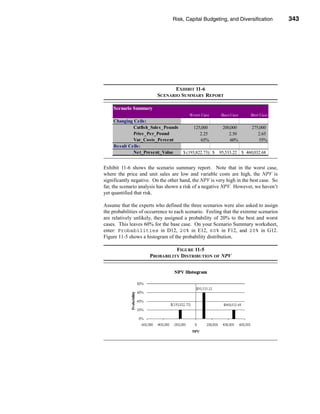 Risk, Capital Budgeting, and Diversification            343




                                                        Using Excel to Measure Risk




                                EXHIBIT 11-6
                         SCENARIO SUMMARY REPORT

    Scenario Summary
                                         Worst Case     Base Case      Best Case
    Changing Cells:
             Catfish_Sales_Pounds          125,000       200,000       275,000
             Price_Per_Pound                  2.25          2.50          2.65
             Var_Costs_Percent                 65%           60%           55%
    Result Cells:
             Net_Present_Value        $ (193,822.73) $ 95,533.22 $ 460,032.68


Exhibit 11-6 shows the scenario summary report. Note that in the worst case,
where the price and unit sales are low and variable costs are high, the NPV is
significantly negative. On the other hand, the NPV is very high in the best case. So
far, the scenario analysis has shown a risk of a negative NPV. However, we haven’t
yet quantified that risk.

Assume that the experts who defined the three scenarios were also asked to assign
the probabilities of occurrence to each scenario. Feeling that the extreme scenarios
are relatively unlikely, they assigned a probability of 20% to the best and worst
cases. This leaves 60% for the base case. On your Scenario Summary worksheet,
enter: Probabilities in D12, 20% in E12, 60% in F12, and 20% in G12.
Figure 11-5 shows a histogram of the probability distribution.

                                FIGURE 11-5
                      PROBABILITY DISTRIBUTION OF NPV




                                                                                   343
 