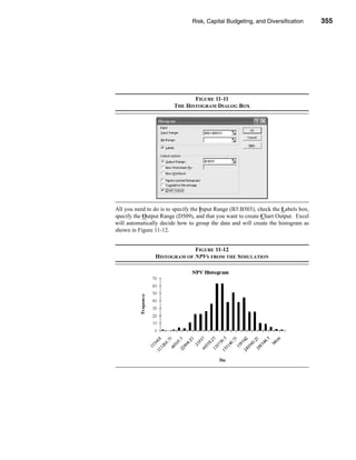 Risk, Capital Budgeting, and Diversification        355




                                                      Using Excel to Measure Risk




                               FIGURE 11-11
                        THE HISTOGRAM DIALOG BOX




All you need to do is to specify the Input Range (B3:B503), check the Labels box,
specify the Output Range (D509), and that you want to create Chart Output. Excel
will automatically decide how to group the data and will create the histogram as
shown in Figure 11-12.


                             FIGURE 11-12
                HISTOGRAM OF NPVS FROM THE SIMULATION




                                                                            355
 