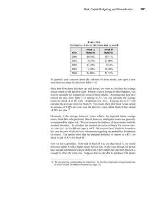 Risk, Capital Budgeting, and Diversification              361




                                                         Portfolio Diversification Effects




                                  TABLE 11-6
                    HISTORICAL ANNUAL RETURNS FOR A AND B
                                     Stock A            Stock B
                      Year           Returns            Returns
                      2000            10.30%             10.71%
                      2001            –0.10%             25.00%
                      2002            23.30%              0.38%
                      2003             2.20%             26.20%
                      2004            14.00%             11.52%

To quantify your concerns about the riskiness of these stocks, you open a new
worksheet and enter the data from Table 11-6.

Since both firms have had their ups and downs, you want to calculate the average
annual return for the last five years. Further, to get a feeling for their riskiness, you
want to calculate the standard deviation of these returns. Assuming that you have
entered the data from Table 11-6 starting in A1, you can calculate the average
return for Stock A in B7 with: =AVERAGE(B2:B6). Copying this to C7 will
calculate the average return for Stock B. The results show that Stock A has earned
an average of 9.94% per year over the last five years, while Stock B has earned
14.76% per year.12

Obviously, if the average historical return reflects the expected future average
return, Stock B is to be preferred. Recall, however, that higher returns are generally
accompanied by higher risk. We can measure the riskiness of these returns with the
standard deviation. To calculate the standard deviation of Stock A’s returns enter:
=Stdev(B2:B6)in B8 and copy it to C8. We can use Excel’s built-in formula in
this case because we do not have information regarding the probability distribution
of returns. The results show that the standard deviation of returns is 9.43% for
Stock A and 10.83% for Stock B.

Now we have a problem. If the risk of Stock B was less than Stock A, we would
obviously prefer B with a higher return for less risk. In this case, though, we do not
have enough information to know if the extra 4.82% return per year from Stock B is
enough to offset the extra risk. Suppose that we decided to purchase both stocks


12. We are ignoring compounding for simplicity. To find the compound average annual rate
    of return use the GEOMEAN function (see page 22).




                                                                                    361
 