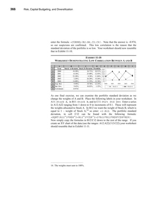 366     Risk, Capital Budgeting, and Diversification




      CHAPTER 11: Risk, Capital Budgeting, and Diversification




                                   enter the formula: =CORREL(B2:B6,C2:C6). Note that the answer is –0.974,
                                   so our suspicions are confirmed. This low correlation is the reason that the
                                   standard deviation of the portfolio is so low. Your worksheet should now resemble
                                   that in Exhibit 11-10.

                                                              EXHIBIT 11-10
                                         WORKSHEET DEMONSTRATING LOW CORRELATION BETWEEN A AND B

                                             A             B               C               D         E       F             G      H            I
                                     1      Year     Stock A Returns Stock B   Returns Portfolio   30%
                                     2      2000              10.30%            10.71% 10.51%      25%
                                                                                                   20%
                                     3      2001              -0.10%            25.00% 12.45%
                                                                                                   15%
                                     4      2002              23.30%             0.38% 11.84%      10%
                                     5      2003               2.20%            26.20% 14.20%       5%
                                                                                                    0%
                                     6      2004              14.00%            11.52% 12.76%      -5%
                                     7   Exp. Ret.             9.94%            14.76% 12.35%         2000   2001          2002   2003       2004
                                     8   Std. Dev.             9.43%            10.83%   1.35%                   Stock A                 Stock B
                                     9   Correlation          -0.9741


                                   As one final exercise, we can examine the portfolio standard deviation as we
                                   change the weights of A and B. Place the following labels in your worksheet. In
                                   A11: Stock A, in B11: Stock B, and in C11: Port Std Dev. Enter a series
                                   in A12:A22 ranging from 1 down to 0 in increments of 0.1. These will represent
                                   the weights allocated to Stock A. In B12 we want the weight of Stock B, which is
                                   equal to 1 – weight of Stock A,14 so enter: =1-A12. The portfolio standard
                                   deviation, in cell C12 can be found with the following formula:
                                   =SQRT(A12^2*B$8^2+B12^2*C$8^2+2*A12*B12*B$8*C$8*B$9).
                                   Now simply copy the formulas in B12:C12 down to the rest of the range. If you
                                   create an XY chart of the data (use the ranges: A12:A22,C12:C22) your worksheet
                                   should resemble that in Exhibit 11-11.




                                   14. The weights must sum to 100%.




      366
 