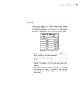 Spreadsheet Basics     37




                                                                            Problems




Problems
  1.   Suppose that in August 1997 you purchased shares in Staples,
       Inc. (NASDAQ: SPLS). It is now five years later and you decide
       to evaluate your holdings to see if you have done well with this
       investment. The table below shows the market prices of SPLS.

                           Staples, Inc. Stock Prices*
                            Date                Price
                         August 1997                12.3125
                                   1998             29.1250
                                   1999             20.7500
                                   2000             11.8125
                                   2001             18.6875
                                   2002             14.0625
                       * Prices rounded to nearest sixteenth.

       a.   Enter the data, as shown, into a worksheet and format the
            prices to display as fractions in sixteenths.
       b.   Create a formula to calculate your rate of return for each
            year.
       c.   Create a line chart showing the stock price from August
            1997 to August 2002. Make sure to title the chart and label
            the axes.
       d.   Experiment with the formatting possibilities of the chart.
            For example, you might try changing the line to a three
            dimensional line and fill the plot area with a marble
            background.




                                                                                 37
 