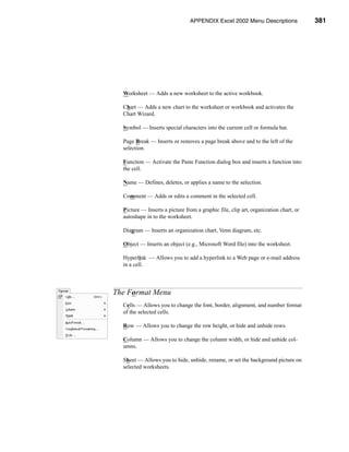 APPENDIX ExcelThe Format Menu
                                                 2002 Menu Descriptions                 381




    Worksheet — Adds a new worksheet to the active workbook.

    Chart — Adds a new chart to the worksheet or workbook and activates the
    Chart Wizard.

    Symbol — Inserts special characters into the current cell or formula bar.

    Page Break — Inserts or removes a page break above and to the left of the
    selection.

    Function — Activate the Paste Function dialog box and inserts a function into
    the cell.

    Name — Defines, deletes, or applies a name to the selection.

    Comment — Adds or edits a comment in the selected cell.

    Picture — Inserts a picture from a graphic file, clip art, organization chart, or
    autoshape in to the worksheet.

    Diagram — Inserts an organization chart, Venn diagram, etc.

    Object — Inserts an object (e.g., Microsoft Word file) into the worksheet.

    Hyperlink — Allows you to add a hyperlink to a Web page or e-mail address
    in a cell.



The Format Menu
    Cells — Allows you to change the font, border, alignment, and number format
    of the selected cells.

    Row — Allows you to change the row height, or hide and unhide rows.

    Column — Allows you to change the column width, or hide and unhide col-
    umns.

    Sheet — Allows you to hide, unhide, rename, or set the background picture on
    selected worksheets.




Financial Analysis with Microsoft Excel                                          381
 