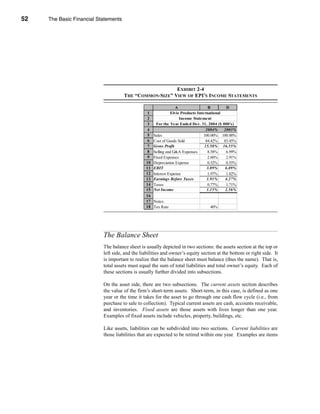 52     The Basic Financial Statements




     CHAPTER 2: The Basic Financial Statements




                                                              EXHIBIT 2-4
                                           THE “COMMON-SIZE” VIEW OF EPI’S INCOME STATEMENTS

                                                                         A                 B        D
                                                       1              Elvis Products International
                                                       2                   Income Statement
                                                       3     For the Year Ended Dec. 31, 2004 ($ 000's)
                                                       4                                  2004%    2003%
                                                       5   Sales                         100.00% 100.00%
                                                       6   Cost of Goods Sold             84.42%   83.45%
                                                       7   Gross Profit                  15.58% 16.55%
                                                       8   Selling and G&A Expenses        8.58%    6.99%
                                                       9   Fixed Expenses                  2.60%    2.91%
                                                      10   Depreciation Expense            0.52%    0.55%
                                                      11   EBIT                            3.89%    6.09%
                                                      12   Interest Expense                1.97%    1.82%
                                                      13   Earnings Before Taxes           1.91%    4.27%
                                                      14   Taxes                           0.77%    1.71%
                                                      15   Net Income                      1.15%    2.56%
                                                      16
                                                      17   Notes:
                                                      18   Tax Rate                       40%




                                 The Balance Sheet
                                 The balance sheet is usually depicted in two sections: the assets section at the top or
                                 left side, and the liabilities and owner’s equity section at the bottom or right side. It
                                 is important to realize that the balance sheet must balance (thus the name). That is,
                                 total assets must equal the sum of total liabilities and total owner’s equity. Each of
                                 these sections is usually further divided into subsections.

                                 On the asset side, there are two subsections. The current assets section describes
                                 the value of the firm’s short-term assets. Short-term, in this case, is defined as one
                                 year or the time it takes for the asset to go through one cash flow cycle (i.e., from
                                 purchase to sale to collection). Typical current assets are cash, accounts receivable,
                                 and inventories. Fixed assets are those assets with lives longer than one year.
                                 Examples of fixed assets include vehicles, property, buildings, etc.

                                 Like assets, liabilities can be subdivided into two sections. Current liabilities are
                                 those liabilities that are expected to be retired within one year. Examples are items




     52
 