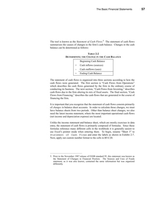 The Basic Financial Statements            57




                                                  Building a Statement of Cash Flows




The tool is known as the Statement of Cash Flows.5 The statement of cash flows
summarizes the causes of changes in the firm’s cash balance. Changes in the cash
balance can be determined as follows:

                                TABLE 2-2
               DETERMINING THE CHANGE IN THE CASH BALANCE
                              Beginning Cash Balance
                         +    Cash inflows (sources)
                         –    Cash outflows (uses)
                         =    Ending Cash Balance

The statement of cash flows is organized into three sections according to how the
cash flows were generated. The first section is “Cash Flows from Operations”
which describes the cash flows generated by the firm in the ordinary course of
conducting its business. The next section, “Cash Flows from Investing,” describes
cash flows due to the firm altering its mix of fixed assets. The final section, “Cash
Flows from Financing,” describes the cash flows that are generated in the course of
financing the firm.

It is important that you recognize that the statement of cash flows consists primarily
of changes in balance sheet accounts. In order to calculate those changes, we must
have balance sheets from two periods. Other than balance sheet changes, we also
need the latest income statement, where the most important operational cash flows
(net income and depreciation expense) are located.

Unlike the income statement and balance sheet, which are mostly exercises in data
entry, the statement of cash flows is primarily composed of formulas. Since these
formulas reference many different cells in the workbook it is generally easiest to
use Excel’s pointer mode when entering them. To begin, rename “Sheet 3” to
Statement of Cash Flows and enter the labels as shown in Exhibit 2-7.
Next, apply our custom number format to the cells in B5:C20.




5. Prior to the November 1987 release of FASB standard 95, this statement was known as
   the Statement of Changes in Financial Position. The Sources and Uses of Funds
   statement, as it was also known, contained the same information but was organized
   differently.




                                                                                  57
 
