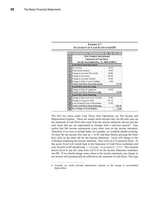 58     The Basic Financial Statements




     CHAPTER 2: The Basic Financial Statements




                                                                 EXHIBIT 2-7
                                                       STATEMENT OF CASH FLOWS FOR EPI

                                                                       A                     B          C
                                                  1                Elvis Products International
                                                  2                 Statement of Cash Flows
                                                  3        For the Year Ended Dec. 31, 2004 ($ 000's)
                                                  4   Cash Flows from Operations
                                                  5   Net Income                              44.22
                                                  6   Depreciation Expense                    20.00
                                                  7   Change in Accounts Receivable          -50.80
                                                  8   Change in Inventories                 -120.80
                                                  9   Change in Accounts Payable              29.60
                                                 10   Change in Other Current Liabilities      4.00
                                                 11   Total Cash Flows from Operations                -73.78
                                                 12   Cash Flows from Investing
                                                 13   Change in Plant & Equipment            -36.00
                                                 14   Total Cash Flows from Investing                 -36.00
                                                 15   Cash Flows from Financing
                                                 16   Change in Short-term Notes Payable     25.00
                                                 17   Change in Long-term Debt              101.18
                                                 18   Cash Dividends Paid to Shareholders   -22.00
                                                 19   Total Cash Flows from Financing                 104.18
                                                 20   Net Change in Cash Balance                       -5.60


                                 The first two items under Cash Flows from Operations are Net Income and
                                 Depreciation Expense. These are unique items because they are the only ones on
                                 the statement of cash flows that come from the income statement and are also the
                                 only items that are not represented as changes from a previous period.6 Also
                                 realize that Net Income summarizes every other item on the income statement.
                                 Therefore, if we were to include Sales, for example, we would be double counting.
                                 To enter the net income first type an = in B5 and then (before pressing the Enter
                                 key) click on the sheet tab for the Income Statement. Excel will change to the
                                 worksheet containing the income statement. Now click on C15 and press Enter. At
                                 this point, Excel will switch back to the Statement of Cash Flows worksheet and
                                 your formula in B5 should read: ='Income Statement'!C15. This formula
                                 directs Excel to put the value from cell C15 on the Income Statement worksheet
                                 into B5. If we should change some values in the income statement, any change in
                                 net income will automatically be reflected in the statement of cash flows. This type


                                 6. Actually, we could calculate depreciation expense as the change in accumulated
                                    depreciation.




     58
 