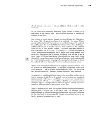 The Basic Financial Statements               59




                                                     Building a Statement of Cash Flows




of cell linking works across workbooks (different files) as well as within
workbooks.

We can actually make referencing other sheets slightly easier if we display two or
more sheets on the screen at once. We will use this technique to complete the
statement of cash flows.

First, switch to the Income Statement sheet and then choose Window New Window from
the menus. This will open a second copy of the workbook. Now choose Window
Arrange and then Horizontal. You should now see two identical copies of the workbook.
In one of the copies, click on the sheet tab for the Statement of Cash Flows. In B6, type =
and then click anywhere on the other workbook. Now scroll down so that cell C10 is
visible and click on it and press the Enter key. The formula in B6 of the Statement of
Cash Flows should read: ='Income Statement'!C10, and the value should be
20,000. Notice that the custom format that we applied to the income statement is not
carried over. Therefore we need to apply the same format to the cells that we will be
using. Select B5:C20 and then Format Cells and apply the same custom format.
Alternatively, you can click on any cell in the Income Statement worksheet and then click
the Format Painter icon on the formatting toolbar (pictured at left) to copy the format.
Now, select B5:C20 on the Statement of Cash Flows worksheet to paste the format.

The rest of the statement of cash flows can be completed in a similar manner. Since
we are done with the income statement, we now want to display the balance sheet
in that workbook. Click on the sheet tab labeled Balance Sheet. You should now
have both the Statement of Cash Flows sheet and the Balance Sheet displayed.

At this point, we must be careful with respect to the signs of the numbers entered
into the statement of cash flows. In general, when an asset account increases it
represents a cash outflow (i.e., a use of funds). An asset account which decreases
represents a cash inflow (i.e., a source of funds). Liability and equity accounts are
exactly the opposite. We represent uses of funds as negative numbers and sources
of funds as positive numbers on the statement of cash flows.

Table 2-3 summarizes this point. For example, EPI’s accounts receivable balance
increased from $351,200 in 2003 to $402,000 in 2004. This represents a use of
funds and should be indicated with a negative sign on the statement of cash flows.
On the other hand, the accounts payable balance increased and, because it is a
liability account, represents a source of funds.




                                                                                       59
 
