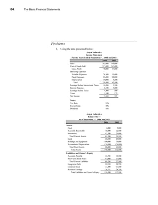 64     The Basic Financial Statements




     CHAPTER 2: The Basic Financial Statements




                                 Problems
                                     1.   Using the data presented below:
                                                                          Aspen Industries
                                                                         Income Statement
                                                        For the Years Ended December 31, 2004 and 2003
                                                                                           2004     2003
                                                      Sales                                285,000 190,000
                                                      Cost of Goods Sold                   215,000 143,000
                                                        Gross Profit                        70,000  47,000
                                                      Operating Expenses
                                                        Variable Expenses                   28,500  19,000
                                                        Fixed Expenses                      21,000  20,000
                                                        Depreciation                        10,000   4,500
                                                          Total                             59,500  43,500
                                                      Earnings Before Interest and Taxes    10,500   3,500
                                                      Interest Expense                       6,100   3,000
                                                      Earnings Before Taxes                  4,400     500
                                                      Taxes                                  1,540     175
                                                      Net Income                             2,860     325

                                                      Notes:
                                                      Tax Rate                                 35%
                                                      Payout Ratio                             30%
                                                      Dividends                                858

                                                                        Aspen Industries
                                                                          Balance Sheet
                                                                As of December 31, 2004 and 2003
                                                                                          2004           2003
                                                 Assets
                                                  Cash                                          4,000      9,000
                                                  Accounts Receivable                          16,000     12,500
                                                  Inventories                                  42,500     29,000
                                                    Total Current Assets                       62,500     50,500
                                                  Land                                         26,000     20,000
                                                  Buildings and Equipment                     100,000     70,000
                                                  Accumulated Depreciation                    (38,000)   (28,000)
                                                    Total Fixed Assets                         88,000     62,000
                                                      Total Assets                            150,500    112,500
                                                 Liabilities and Owner's Equity
                                                  Accounts Payable                             22,298     10,500
                                                  Short-term Bank Notes                        47,000     17,000
                                                    Total Current Liabilities                  69,298     27,500
                                                  Long-term Debt                               22,950     28,750
                                                  Common Stock                                 31,500     31,500
                                                  Retained Earnings                            26,752     24,750
                                                       Total Liabilities and Owner's Equity   150,500    112,500


     64
 