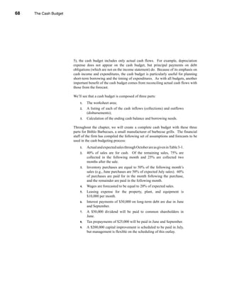 68     The Cash Budget




     CHAPTER 3: The Cash Budget




                                  5), the cash budget includes only actual cash flows. For example, depreciation
                                  expense does not appear on the cash budget, but principal payments on debt
                                  obligations (which are not on the income statement) do. Because of its emphasis on
                                  cash income and expenditures, the cash budget is particularly useful for planning
                                  short-term borrowing and the timing of expenditures. As with all budgets, another
                                  important benefit of the cash budget comes from reconciling actual cash flows with
                                  those from the forecast.

                                  We’ll see that a cash budget is composed of three parts:
                                      1.   The worksheet area;
                                      2.   A listing of each of the cash inflows (collections) and outflows
                                           (disbursements);
                                      3.   Calculation of the ending cash balance and borrowing needs.

                                  Throughout the chapter, we will create a complete cash budget with these three
                                  parts for Bithlo Barbecues, a small manufacturer of barbecue grills. The financial
                                  staff of the firm has compiled the following set of assumptions and forecasts to be
                                  used in the cash budgeting process:
                                      1.   Actual and expected sales through October are as given in Table 3-1.
                                      2.   40% of sales are for cash. Of the remaining sales, 75% are
                                           collected in the following month and 25% are collected two
                                           months after the sale.
                                      3.   Inventory purchases are equal to 50% of the following month’s
                                           sales (e.g., June purchases are 50% of expected July sales). 60%
                                           of purchases are paid for in the month following the purchase,
                                           and the remainder are paid in the following month.
                                      4.   Wages are forecasted to be equal to 20% of expected sales.
                                      5.   Leasing expense for the property, plant, and equipment is
                                           $10,000 per month.
                                      6.   Interest payments of $30,000 on long-term debt are due in June
                                           and September.
                                      7.   A $50,000 dividend will be paid to common shareholders in
                                           June.
                                      8.   Tax prepayments of $25,000 will be paid in June and September.
                                      9.   A $200,000 capital improvement is scheduled to be paid in July,
                                           but management is flexible on the scheduling of this outlay.




     68
 